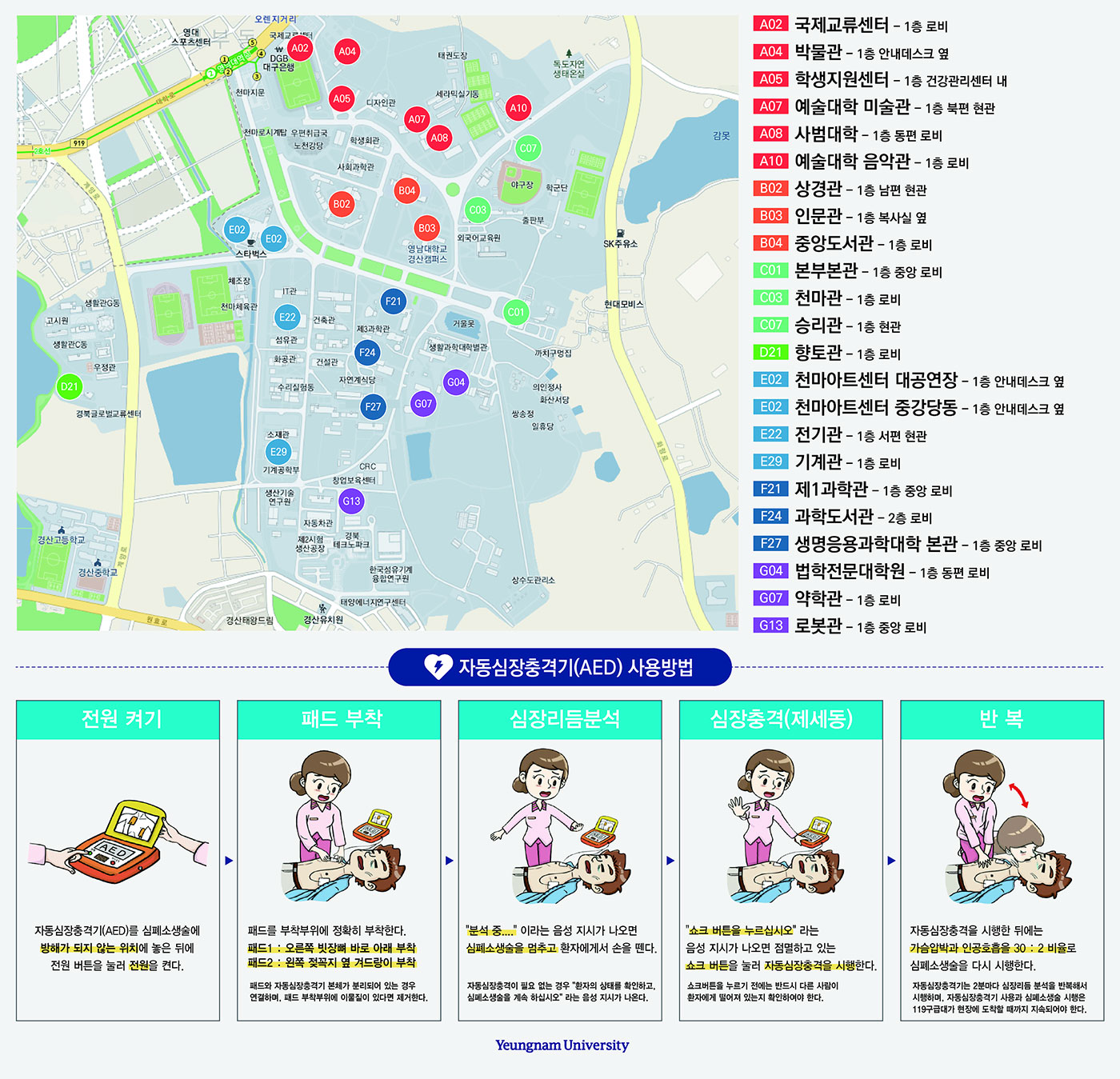 캠퍼스 내 자동심장충격기(AED) 위치